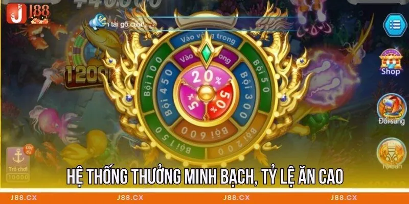 he-thong-thuong-minh-bach-ty-le-an-cao
